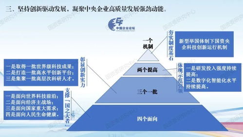收藏丨《中央企业高质量发展报告（2022）》全文图解与解读